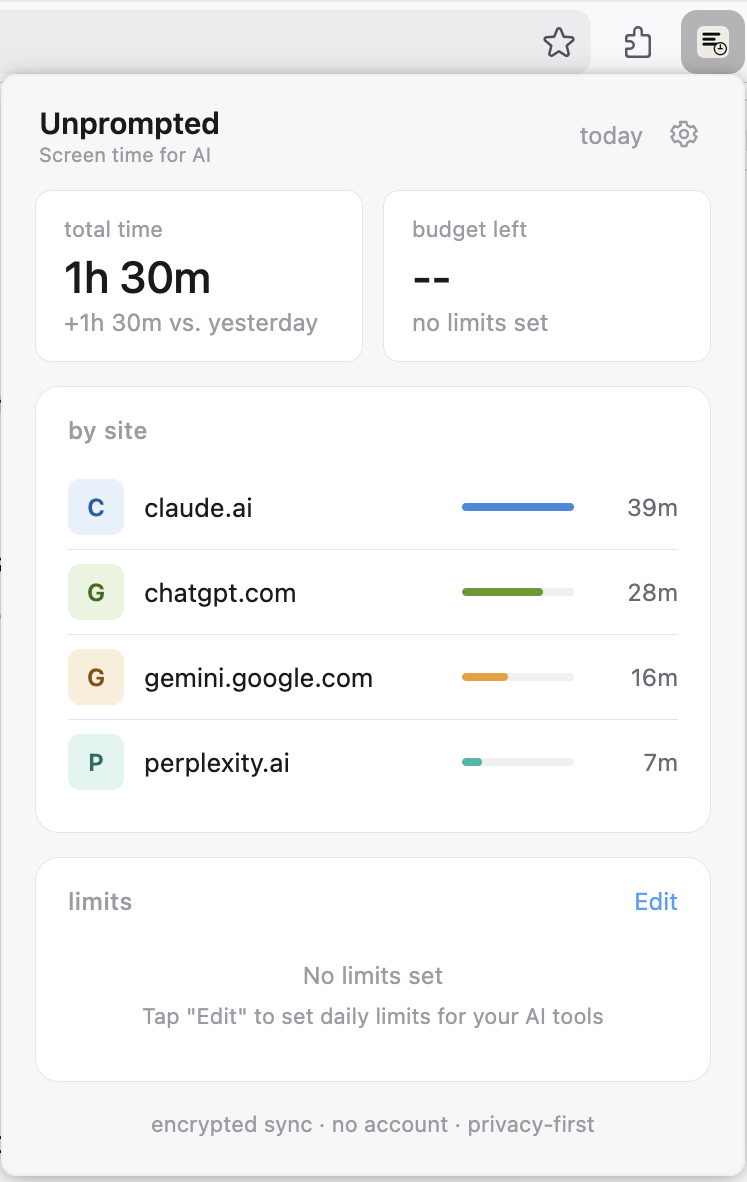 Unprompted dashboard showing usage across multiple AI tools